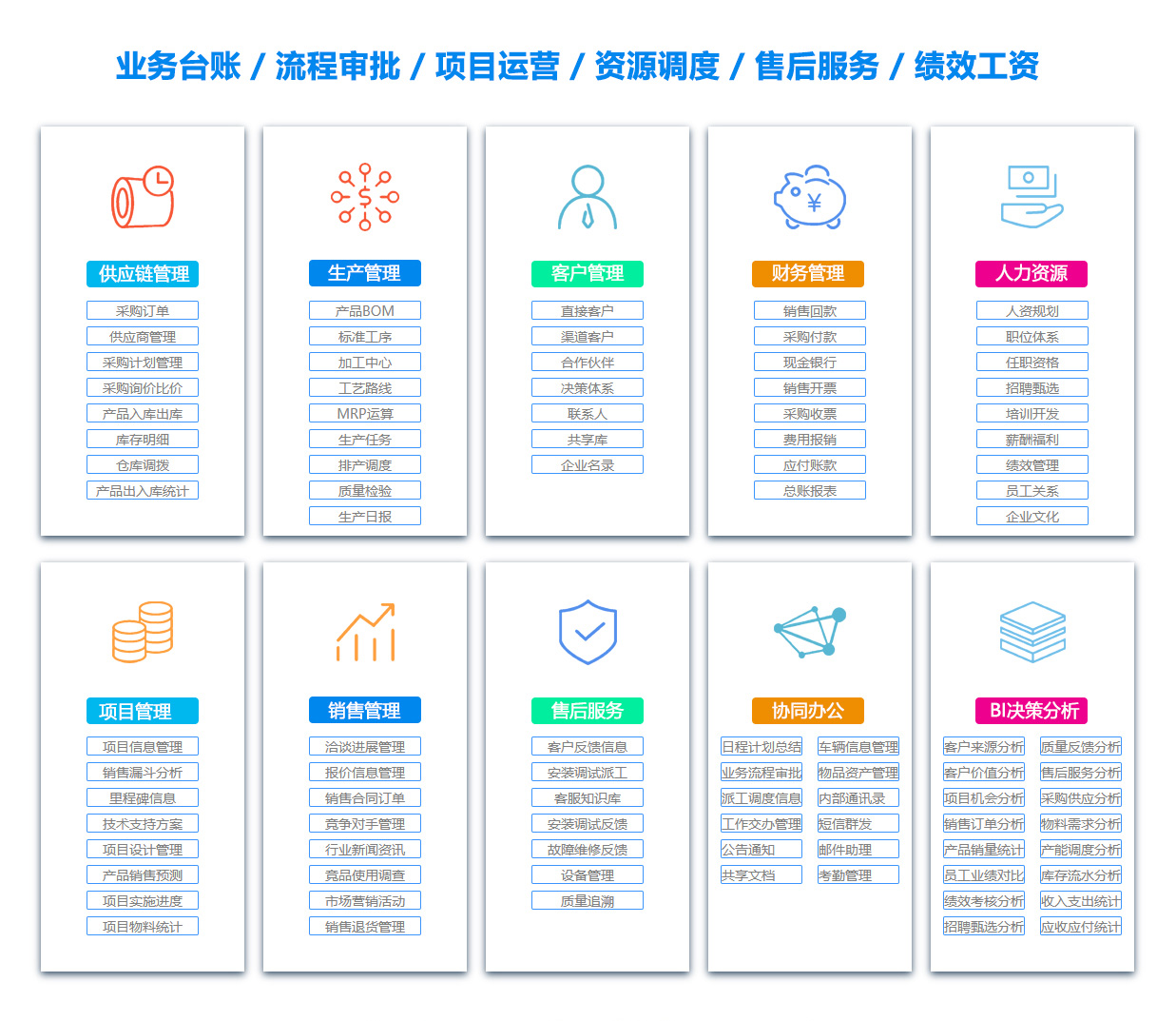 乌鲁木齐OA系统